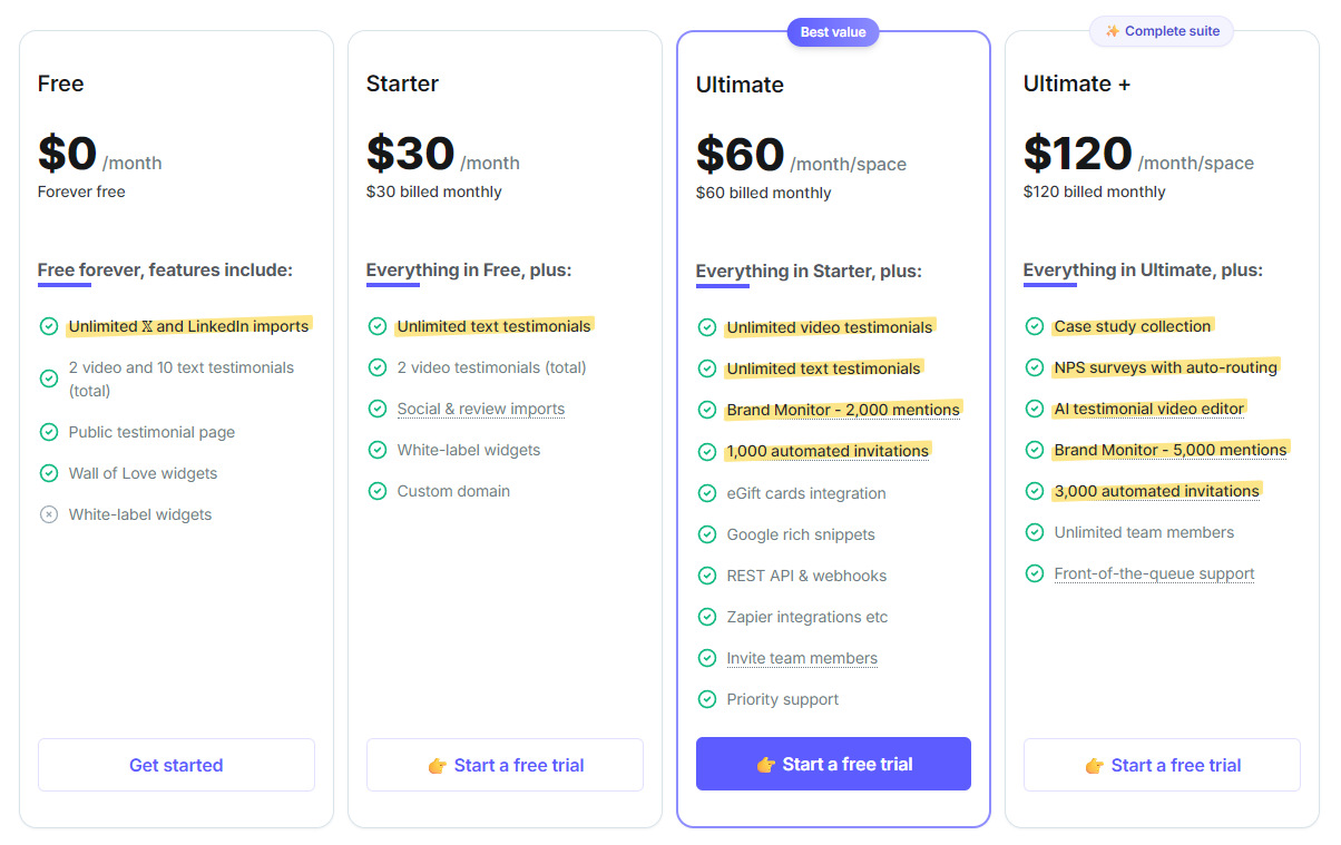 Pricing page with monthly and annual plans
