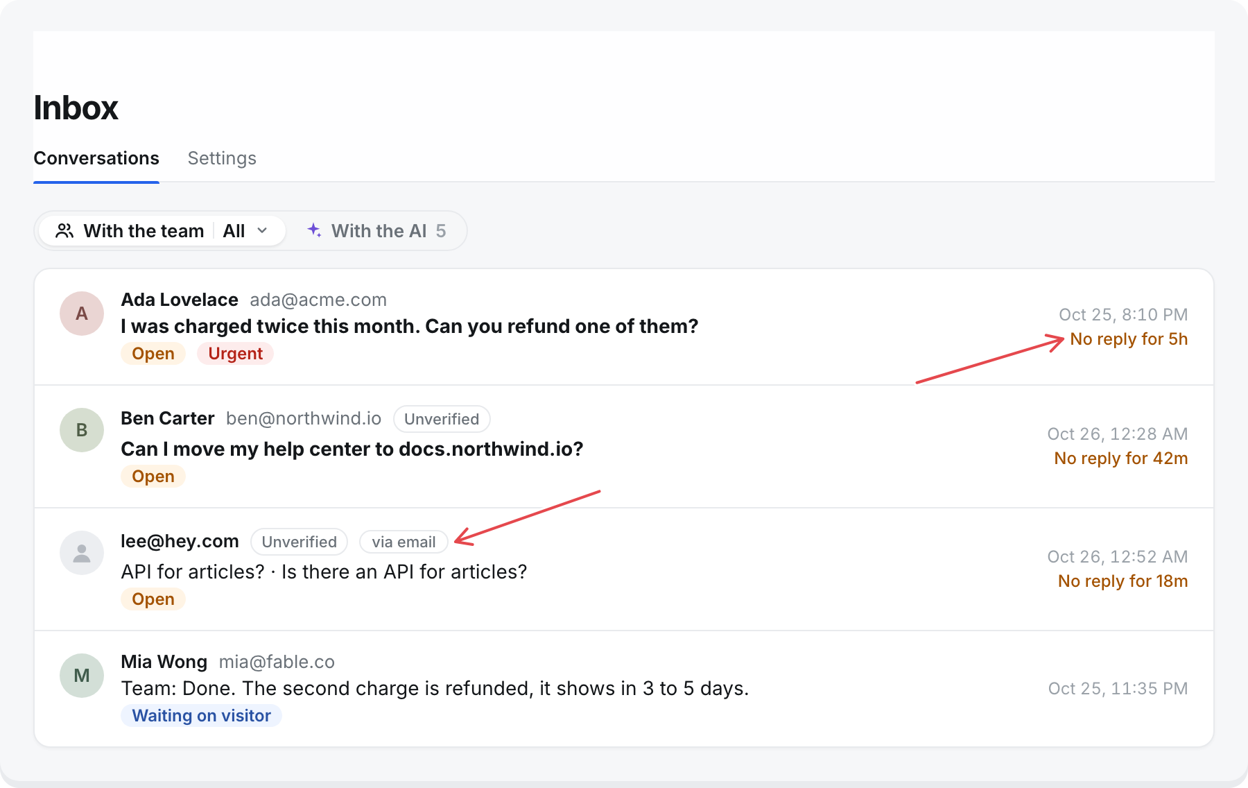 Inbox, Conversations: the filter set to All, and rows with the person, via email, the last message and how long each has waited