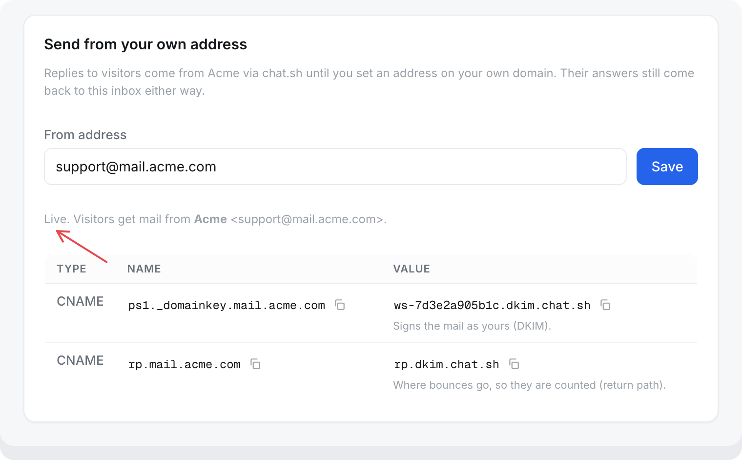 Inbox Settings, Send from your own address: support@mail.acme.com, Live, with its two CNAME records
